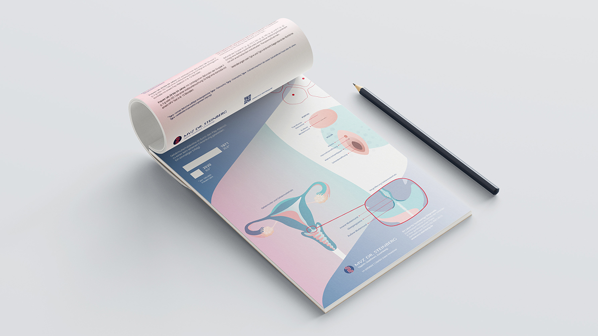 X-und-Y-Design-MVZ-Dr-Steinberg_Notizbuch.jpg X und Y Design MVZ Dr. Steinberg Notizblock